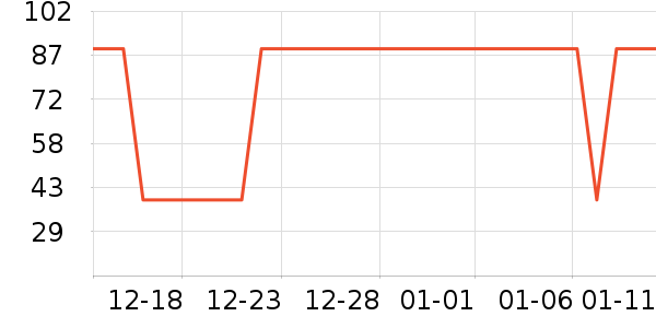 ������ͯ�˶�Ь��ʷ�۸�