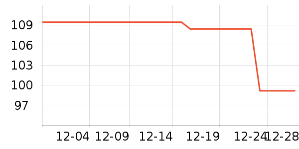 è�˱�ů������ʷ�۸�