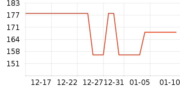 �����ܲ���/ҡ����ʷ�۸�