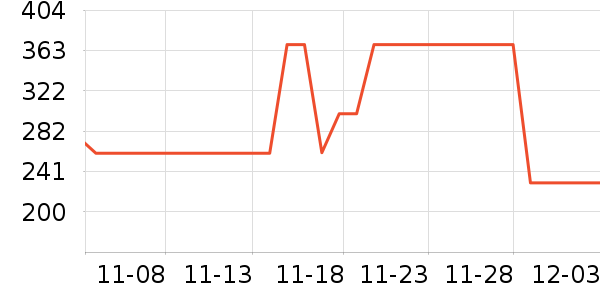 ���ϴ�˹�˶�Ь��ʷ�۸�