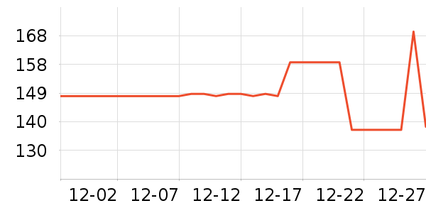 ��������п���ʷ�۸�