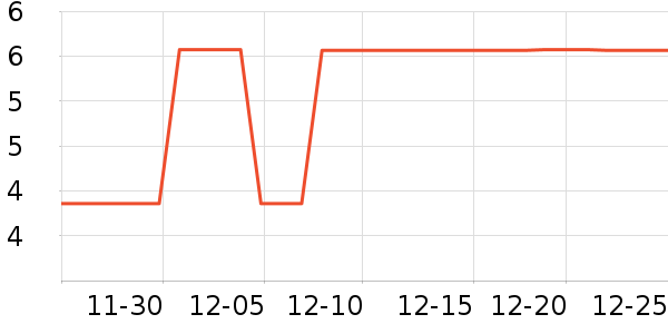 ����Ʒ��������ʷ�۸�