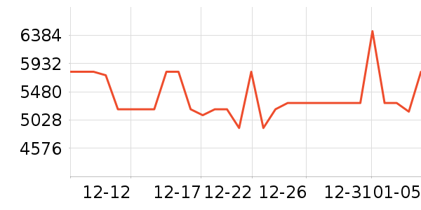 ������ͨ��Ͱ/�ǰ���ʷ�۸�