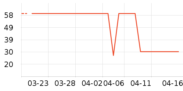 �춹˯��/�Ҿӷ���װ��ʷ�۸�