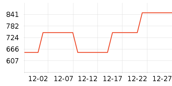 ����ʱϴ�»���ʷ�۸�