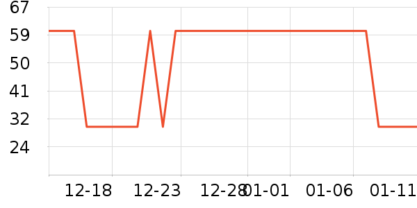 ��ζȫ����������ʷ�۸�