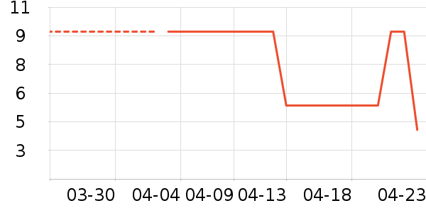 ǹ������������Ʒ��ʷ�۸�