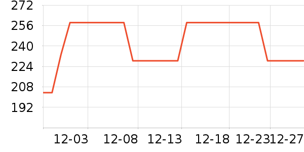 ����ģ����ʷ�۸�