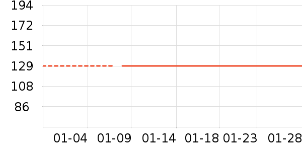 ��̤�˶�����ʷ�۸�