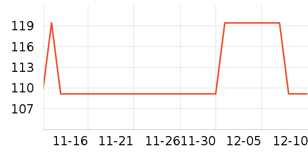 ��ǹ��ů������ʷ�۸�