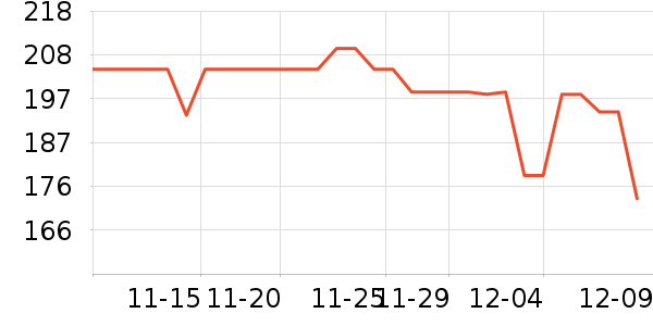 ˼�����˶�װ��ʷ�۸�