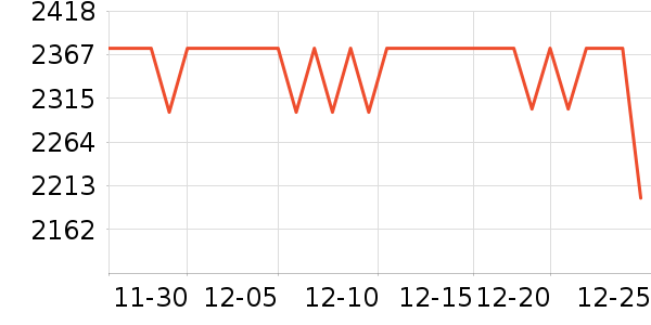 ������������/������ʷ�۸�