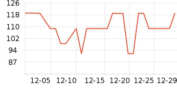 ���ĵ��¯��ʷ�۸�