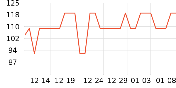 ���ĵ��¯��ʷ�۸�