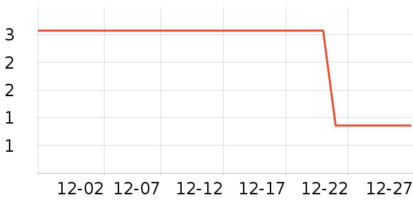 ����Ʒ�����������ʷ�۸�