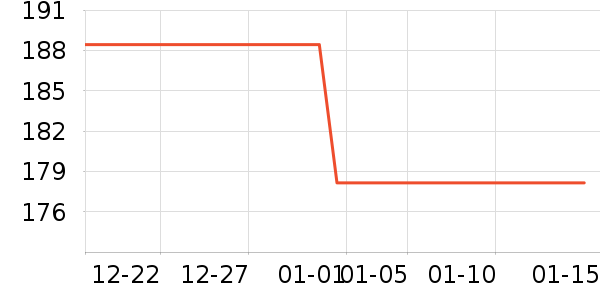 �س�ľ���Ӵ������ʷ�۸�