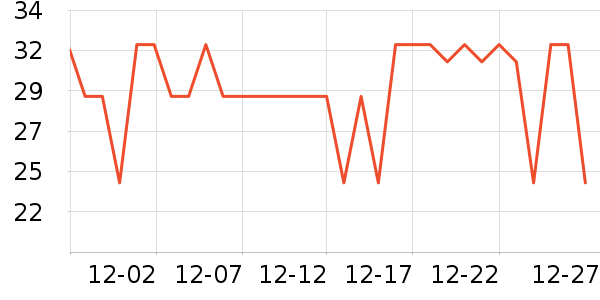 �����ɷ�����ʳ��ʷ�۸�