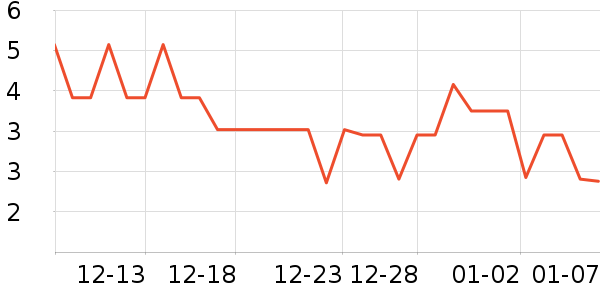 ����������ʳ��ʷ�۸�