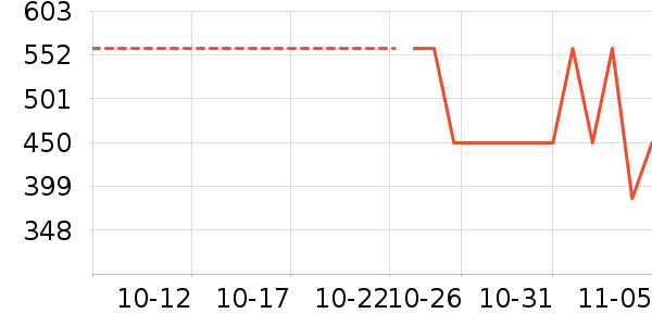 ��̤�˶�Ь��ʷ�۸�