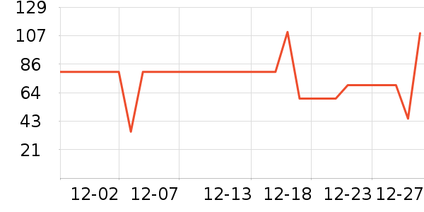 ���ڱ�ů������ʷ�۸�