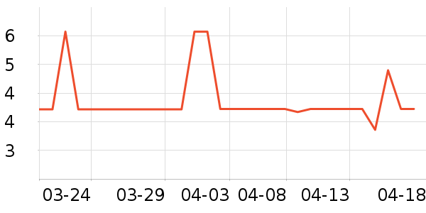 ����Ʒ�Ʋ���/������ʷ�۸�