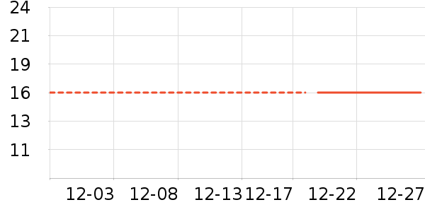 ��ݮ��ʷ�۸�