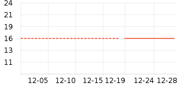 ��ݮ��ʷ�۸�