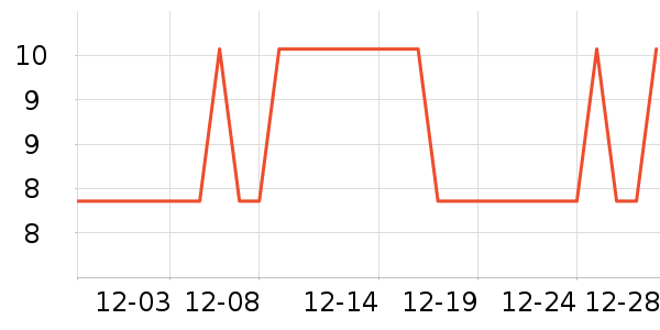 ����Ʒ��ë��/ԡ��/ԡ����ʷ�۸�