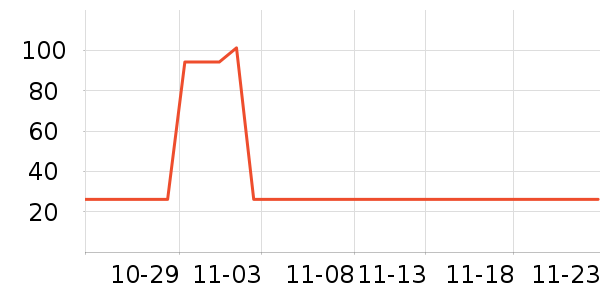 ��ļ�β����ʷ�۸�