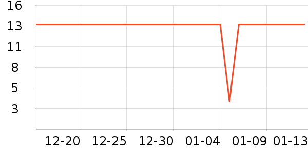 ���󷽱���ʳ��ʷ�۸�