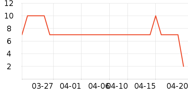 ��Ưϴ��Һ��ʷ�۸�