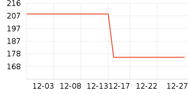 JEEP ���п���ʷ�۸�