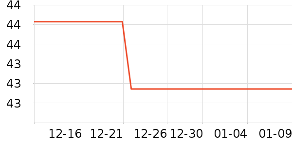 ������ʳ������ʷ�۸�