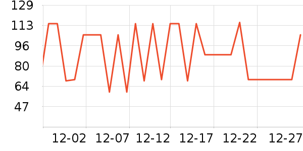 ���� TOYOUTHŮʽT����ʷ�۸�