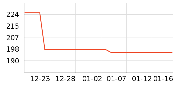 ����è�˶�Ь��ʷ�۸�