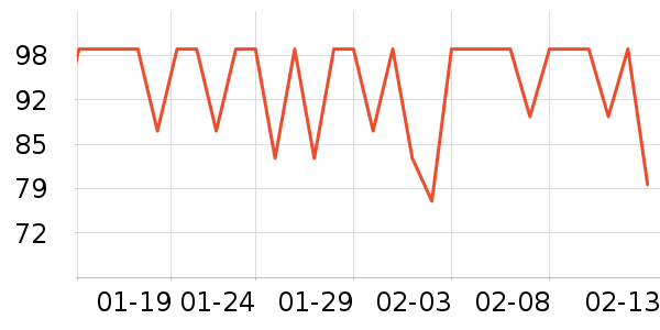 ������԰���/������ʷ�۸�