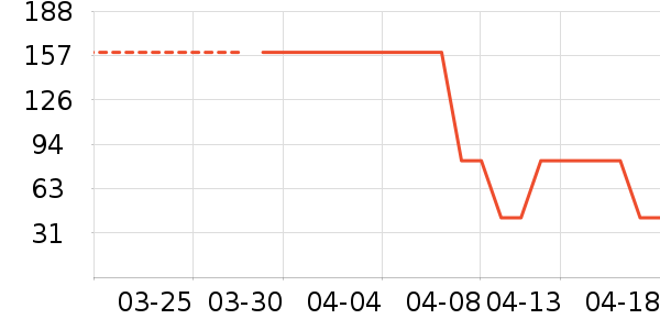 ����˿������ʷ�۸�