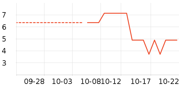 ѧ��˼��У����/�̲�/������ʷ�۸�