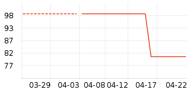 ��ɯ������ʷ�۸�