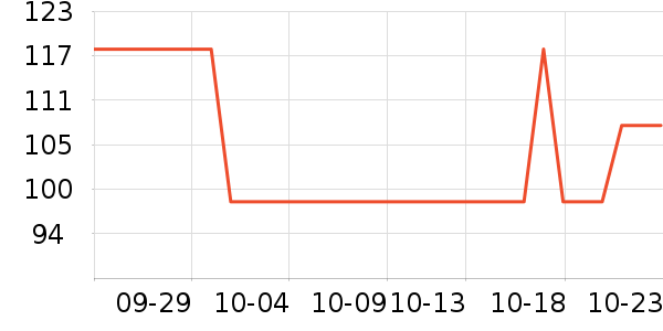 �޹ȶ�������/����/������ʷ�۸�