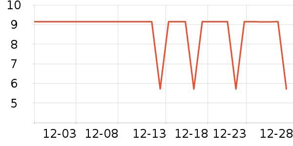 ��ɭ��ֽ��ʷ�۸�