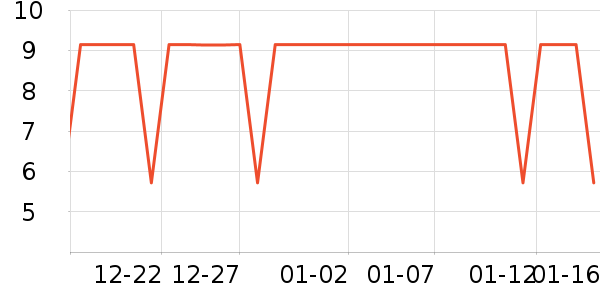 ��ֽ��ʷ�۸�