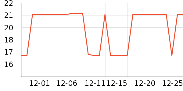 ţ�����˲ι���ʷ�۸�