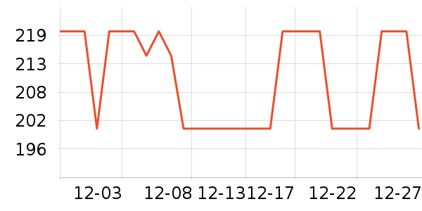 ������ë����Ʒ��ʷ�۸�