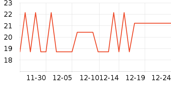 �ʼ�С�������ʷ�۸�