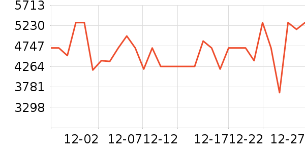 ������ͨ��Ͱ/�ǰ���ʷ�۸�