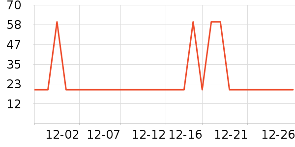 ������ʷ�۸�