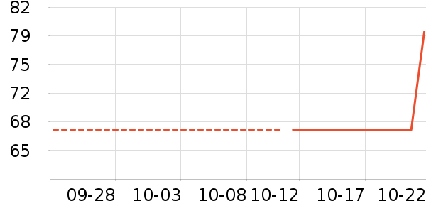 �ò�Ůʽţ�п�/���п�/�̿���ʷ�۸�