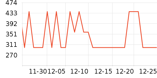 ˫���˳�����ʷ�۸�