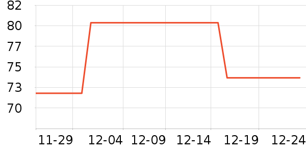 �����������ʷ�۸�